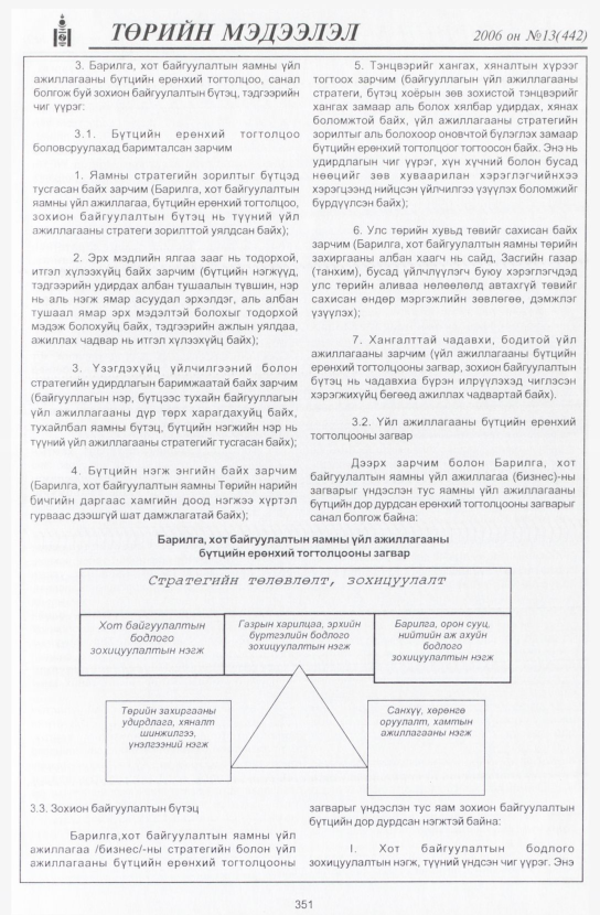 «Төрийн мэдээлэл» № 11, файлын 400-р хуудас