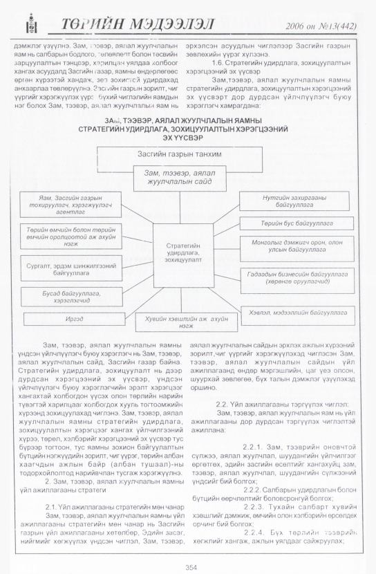 «Төрийн мэдээлэл» № 11, файлын 403-р хуудас