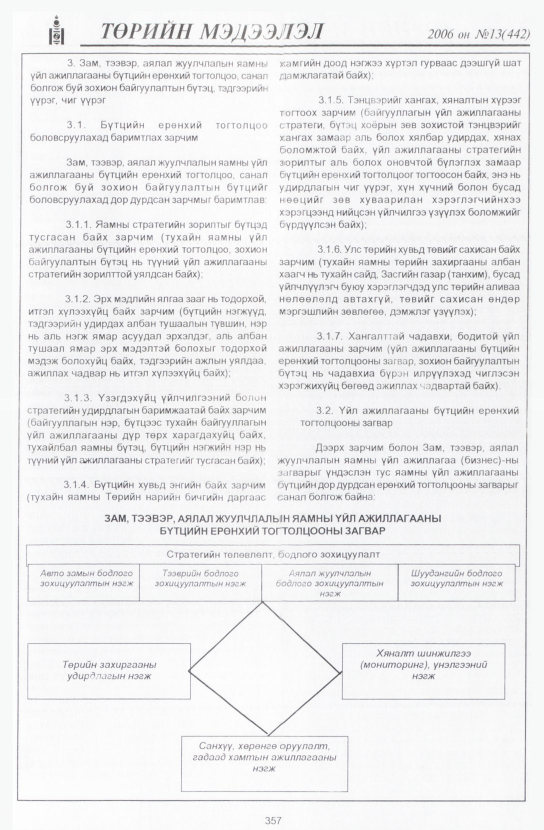 «Төрийн мэдээлэл» № 12, файлын 406-р хуудас