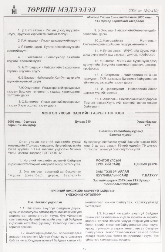 «Төрийн мэдээлэл» № 13, файлын 15-р хуудас