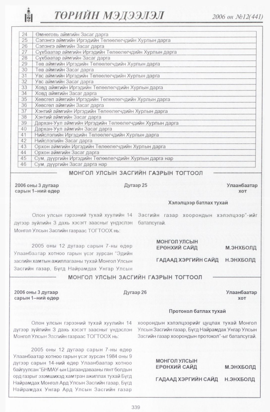 «Төрийн мэдээлэл» № 13, файлын 386-р хуудас
