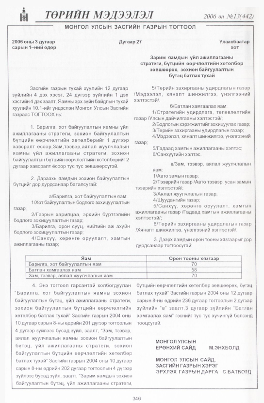 «Төрийн мэдээлэл» № 13, 346-р хуудасны скан