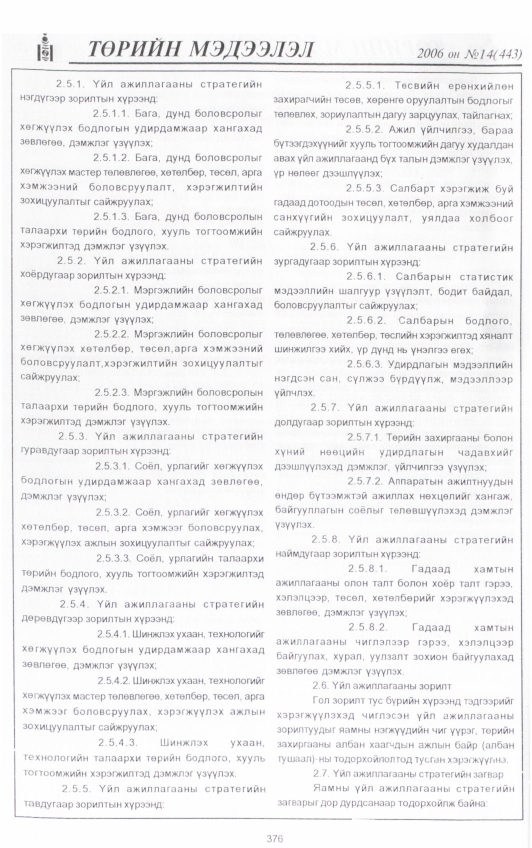 «Төрийн мэдээлэл» № 15, файлын 15-р хуудас