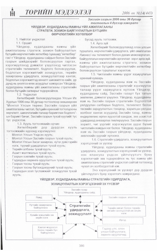 «Төрийн мэдээлэл» № 15, файлын 25-р хуудас