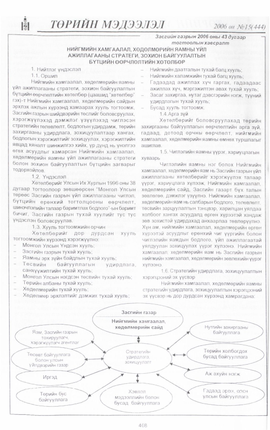 «Төрийн мэдээлэл» № 15, 408-р хуудасны скан