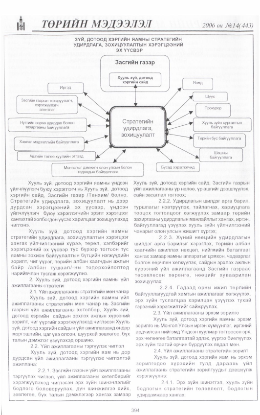 «Төрийн мэдээлэл» № 16, файлын 33-р хуудас