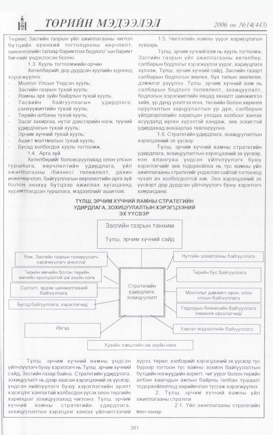 «Төрийн мэдээлэл» № 17, файлын 20-р хуудас
