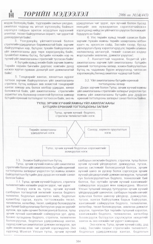 «Төрийн мэдээлэл» № 20, файлын 23-р хуудас