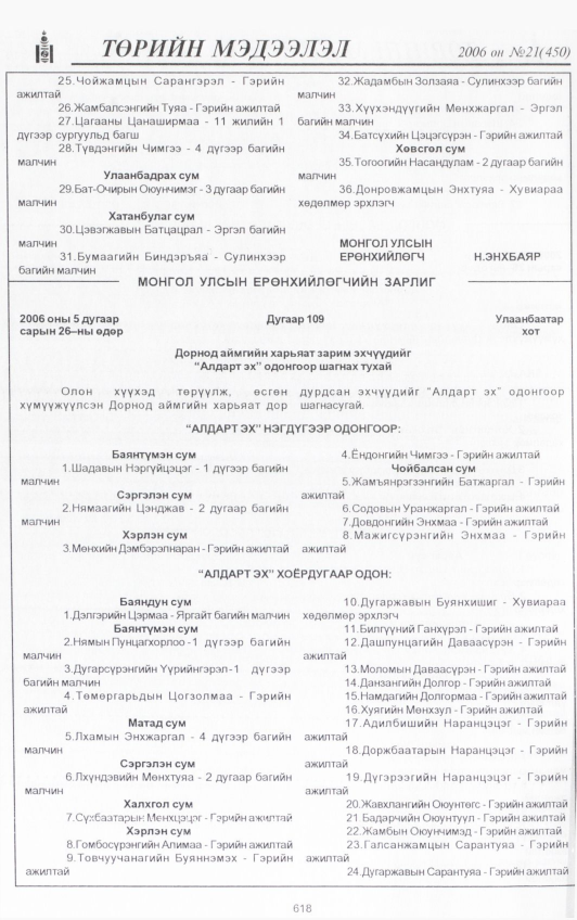 «Төрийн мэдээлэл» № 20, файлын 275-р хуудас