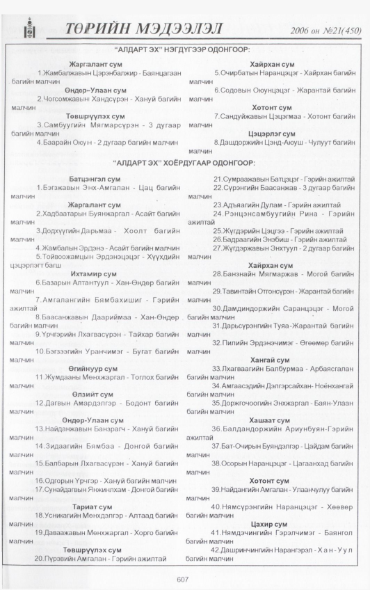 «Төрийн мэдээлэл» № 21, 607-р хуудасны скан