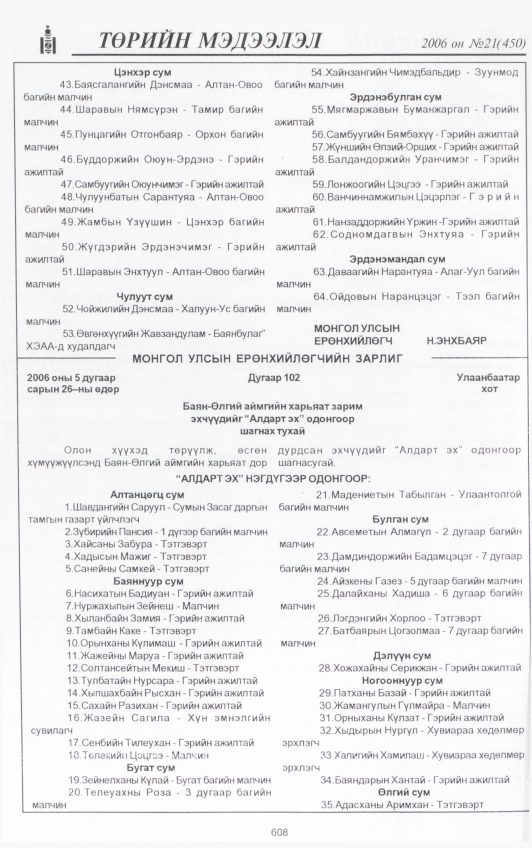 «Төрийн мэдээлэл» № 21, 608-р хуудасны скан