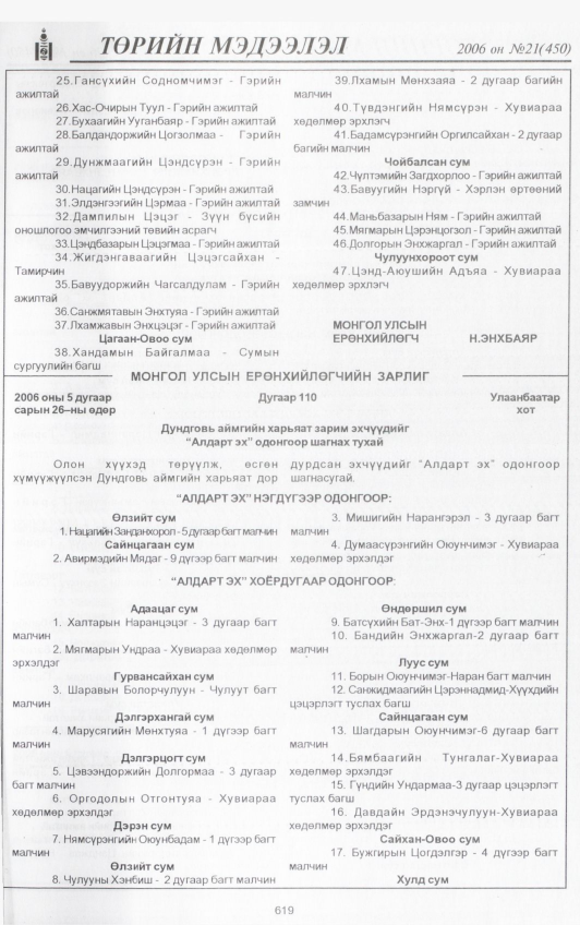 «Төрийн мэдээлэл» № 21, 619-р хуудасны скан