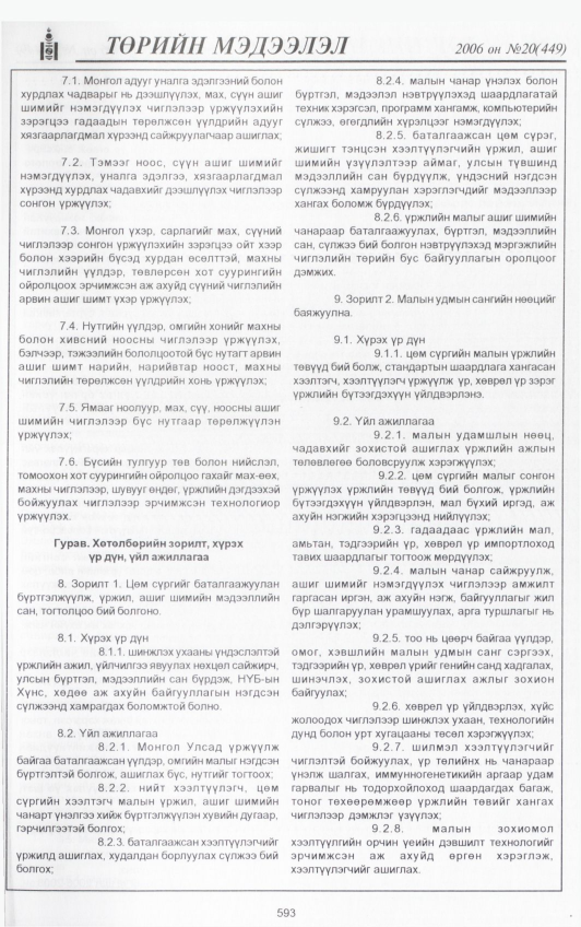 «Төрийн мэдээлэл» № 22, файлын 252-р хуудас