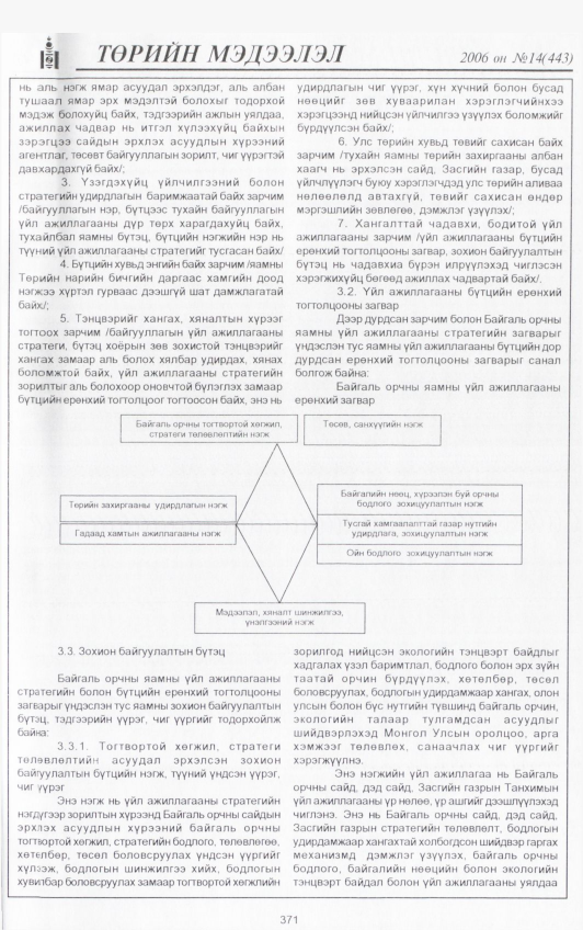 «Төрийн мэдээлэл» № 23, файлын 10-р хуудас