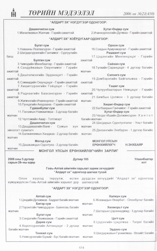 «Төрийн мэдээлэл» № 23, файлын 271-р хуудас