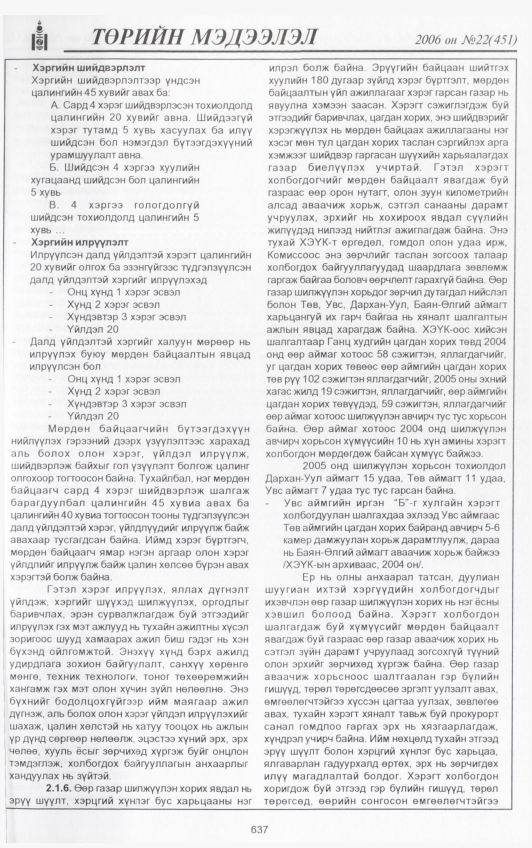 «Төрийн мэдээлэл» № 23, файлын 298-р хуудас