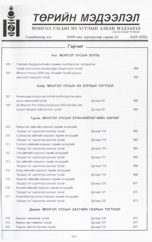 «Төрийн мэдээлэл» № 23, файлын 322-р хуудас