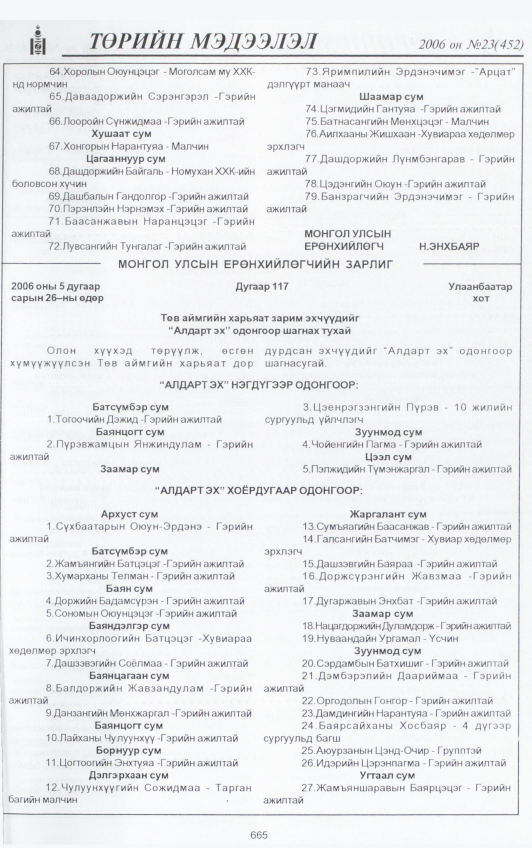 «Төрийн мэдээлэл» № 23, 665-р хуудасны скан