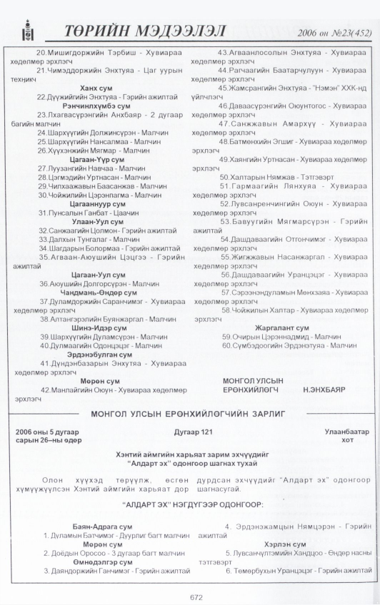«Төрийн мэдээлэл» № 23, 672-р хуудасны скан