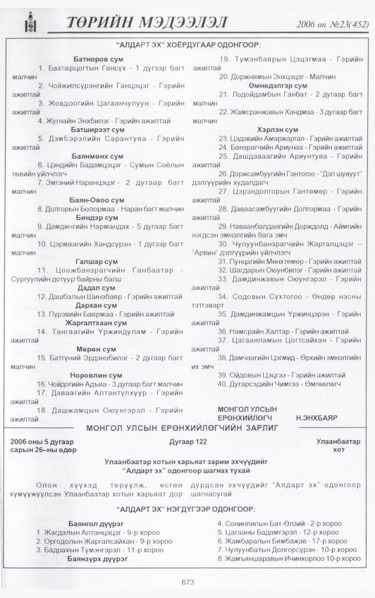 «Төрийн мэдээлэл» № 23, 673-р хуудасны скан