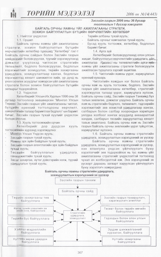 «Төрийн мэдээлэл» № 23, файлын 6-р хуудас