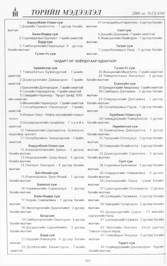«Төрийн мэдээлэл» № 24, файлын 279-р хуудас