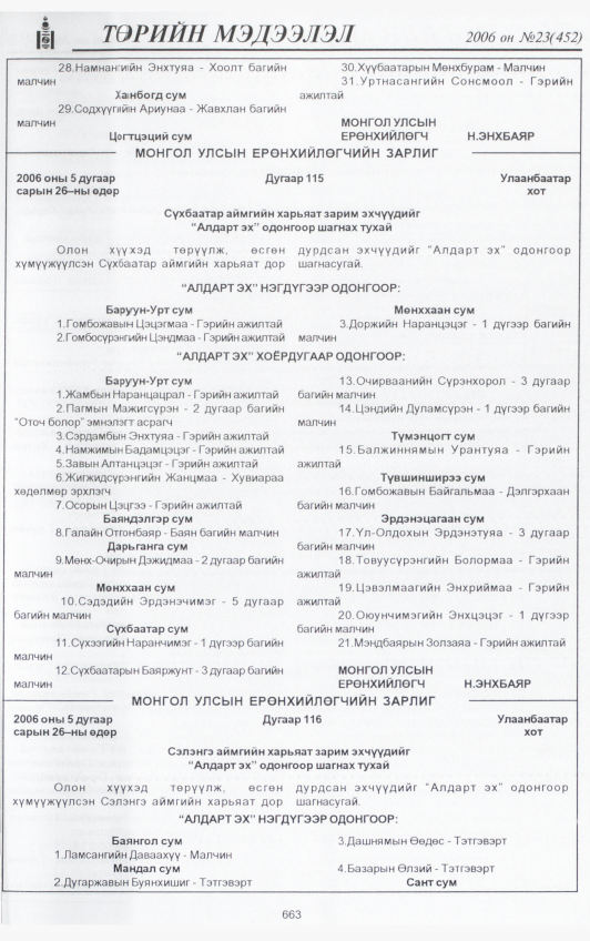 «Төрийн мэдээлэл» № 24, файлын 330-р хуудас