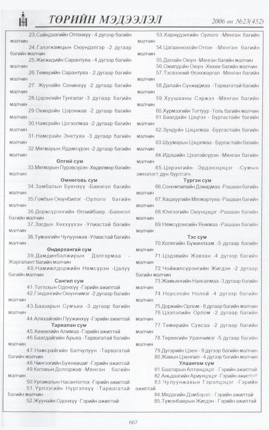 «Төрийн мэдээлэл» № 24, файлын 334-р хуудас