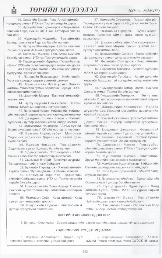 «Төрийн мэдээлэл» № 24, 692-р хуудасны скан