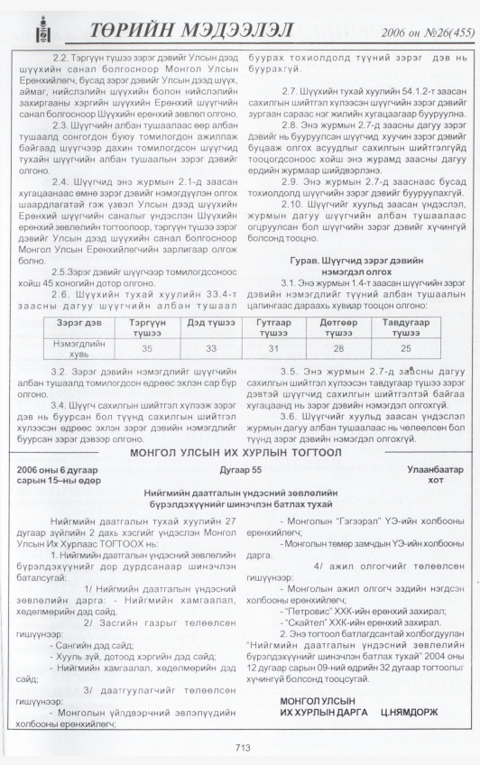 «Төрийн мэдээлэл» № 24, файлын 388-р хуудас