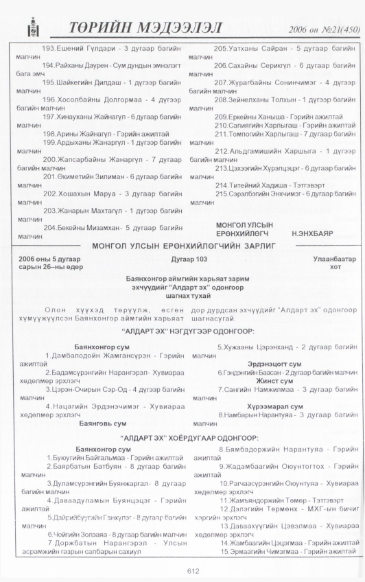 «Төрийн мэдээлэл» № 25, файлын 269-р хуудас