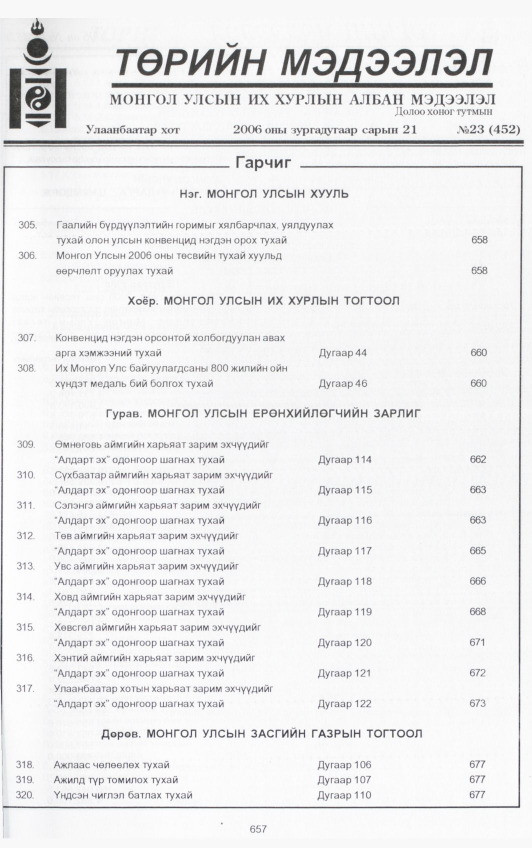 «Төрийн мэдээлэл» № 25, файлын 326-р хуудас