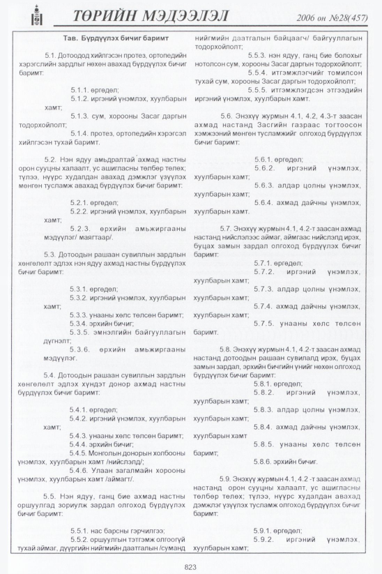 «Төрийн мэдээлэл» № 27, файлын 64-р хуудас