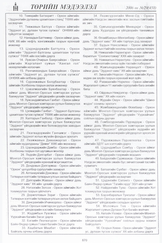 «Төрийн мэдээлэл» № 27, файлын 87-р хуудас