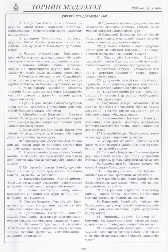 «Төрийн мэдээлэл» № 28, файлын 148-р хуудас