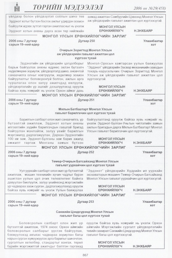 «Төрийн мэдээлэл» № 28, файлын 84-р хуудас