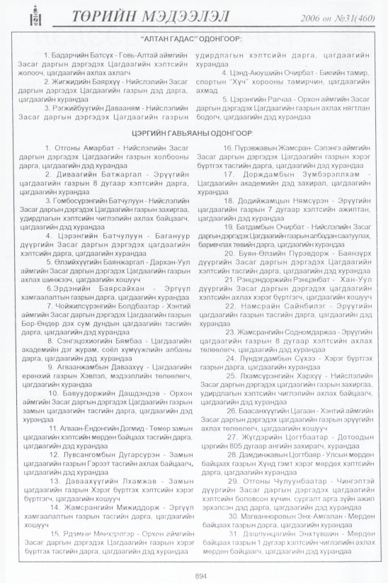 «Төрийн мэдээлэл» № 30, файлын 147-р хуудас