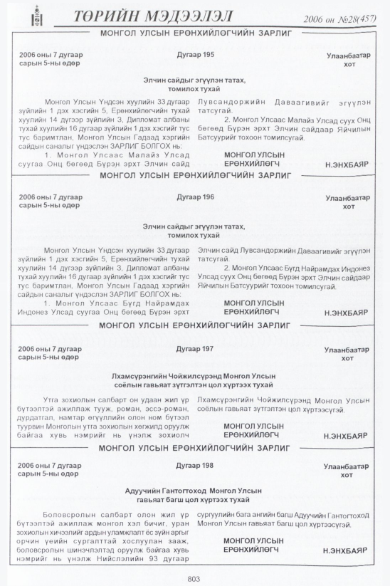 «Төрийн мэдээлэл» № 30, файлын 46-р хуудас