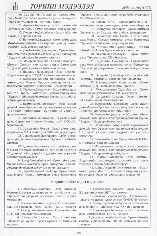 «Төрийн мэдээлэл» № 32, файлын 86-р хуудас
