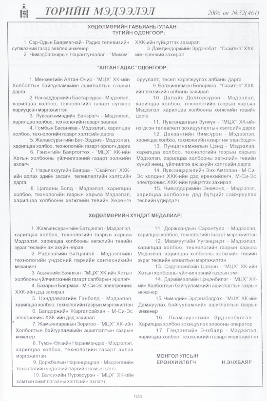 «Төрийн мэдээлэл» № 33, файлын 191-р хуудас