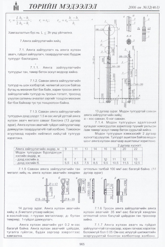 «Төрийн мэдээлэл» № 33, файлын 222-р хуудас