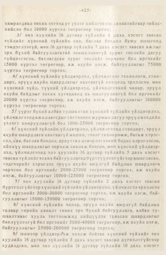 «Төрийн мэдээлэл» № 3, 425-р хуудасны скан