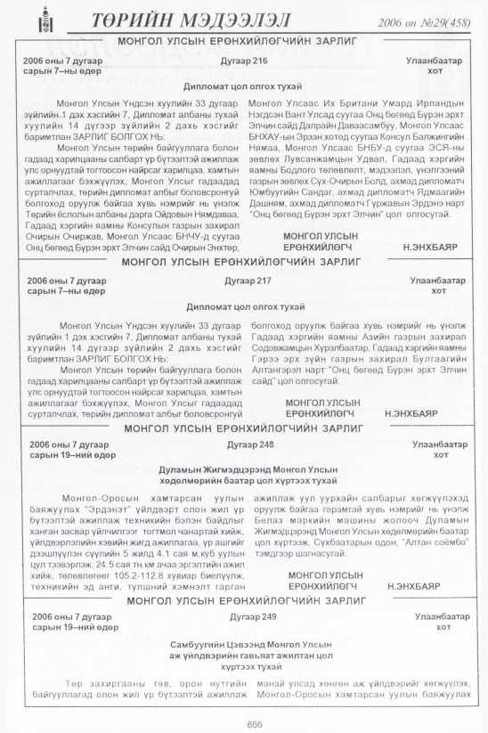 «Төрийн мэдээлэл» № 34, файлын 83-р хуудас