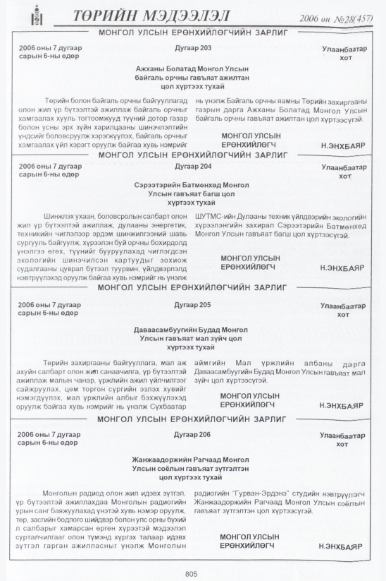 «Төрийн мэдээлэл» № 36, файлын 48-р хуудас