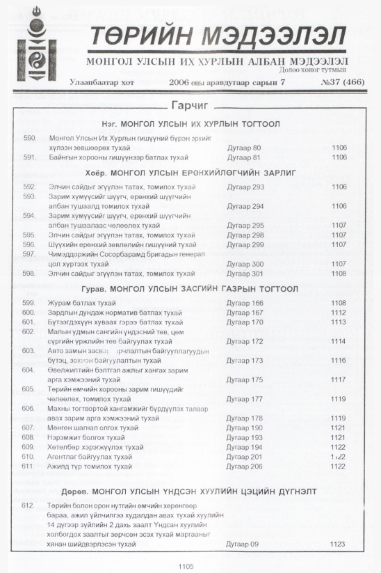 «Төрийн мэдээлэл» № 37, файлын 382-р хуудас