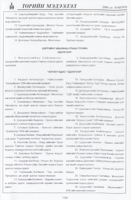 «Төрийн мэдээлэл» № 38, файлын 66-р хуудас