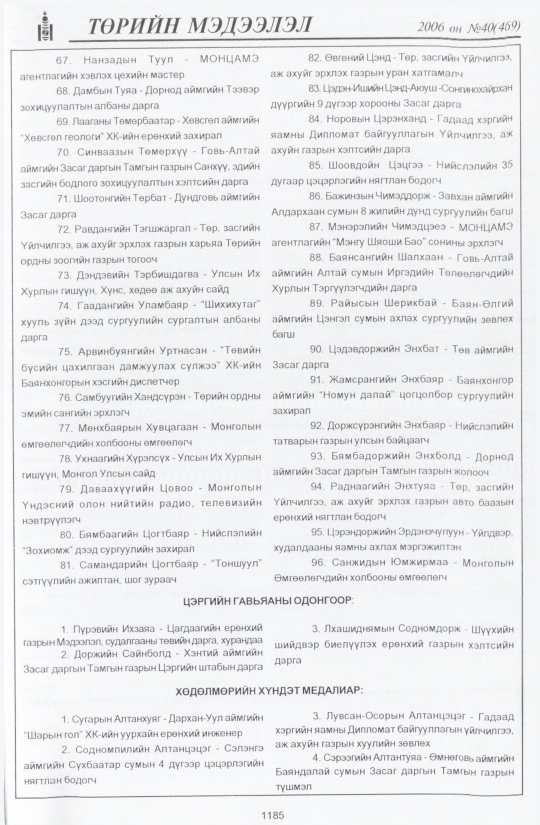 «Төрийн мэдээлэл» № 40, 1185-р хуудасны скан