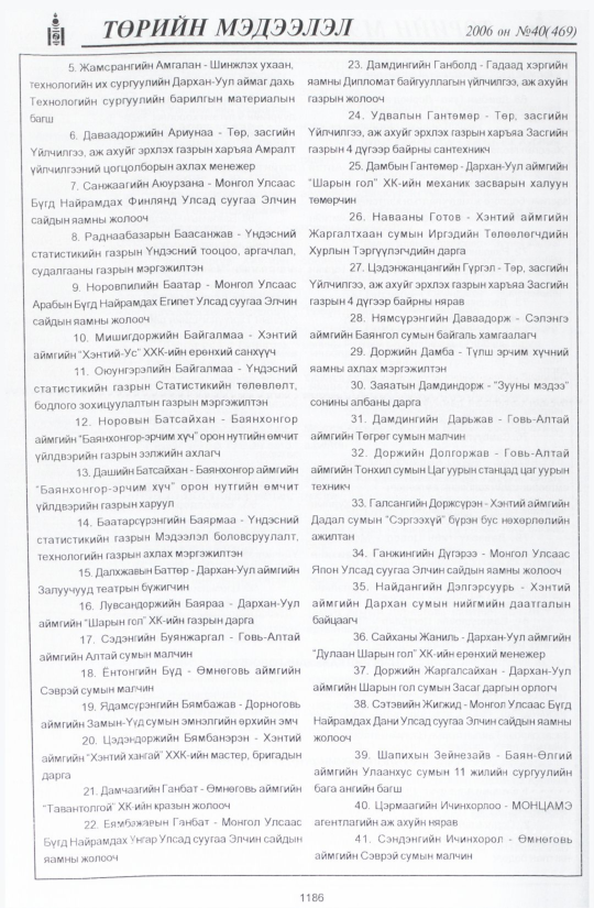 «Төрийн мэдээлэл» № 40, 1186-р хуудасны скан