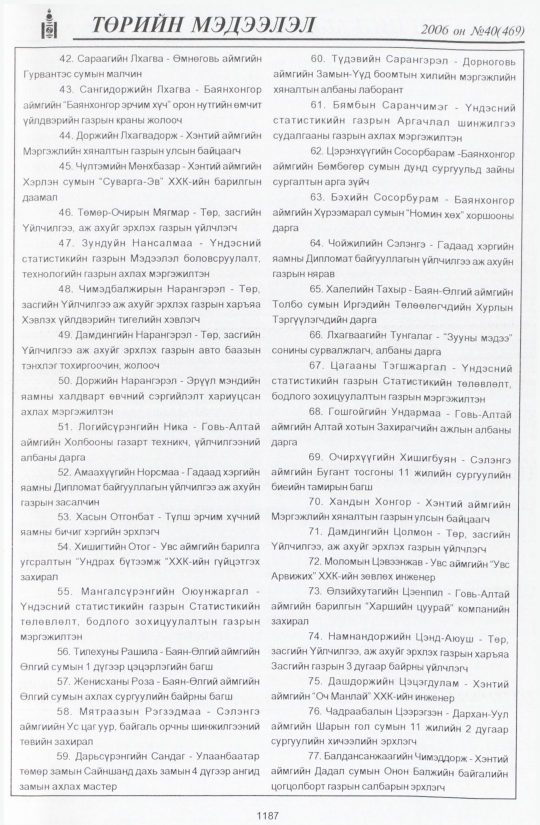 «Төрийн мэдээлэл» № 41, файлын 70-р хуудас