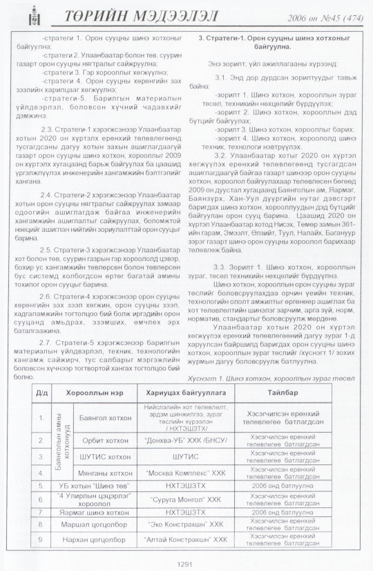 «Төрийн мэдээлэл» № 43, файлын 184-р хуудас
